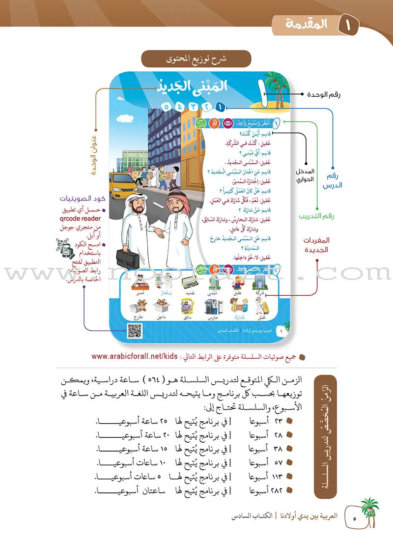Arabic Between Our Children's Hands Teacher Book: Level 6 العربية بين يدي أولادنا